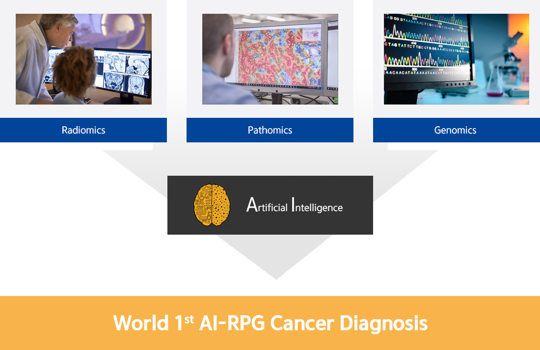AI-RPG 암진단 기술
